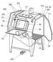 Replacement Parts for Pulsar IX Cabinets Replacement Parts for Pulsar IX Cabinets