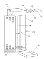 Dry Filter Dust Collector Dry Filter Dust Collector